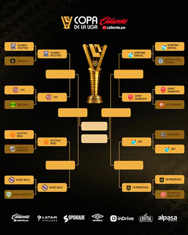 Copa de la Liga Copa de la Liga