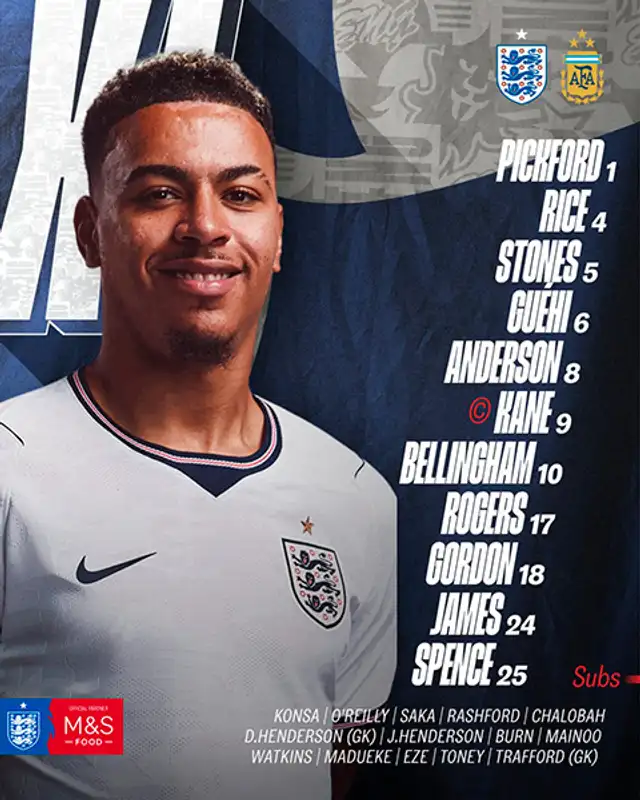 Inglaterra Inglaterra