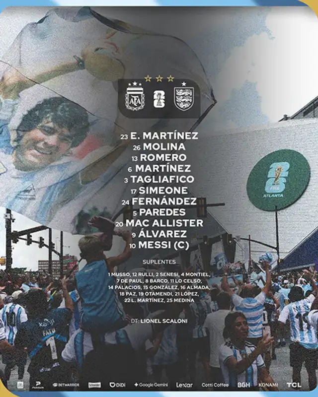 Argentina Argentina
