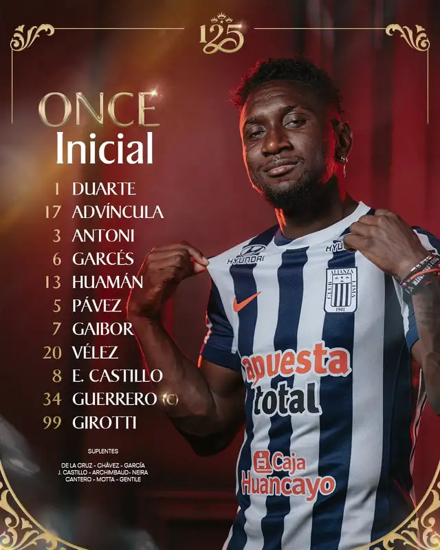 Alineación de Alianza Lima. Alineación de Alianza Lima.