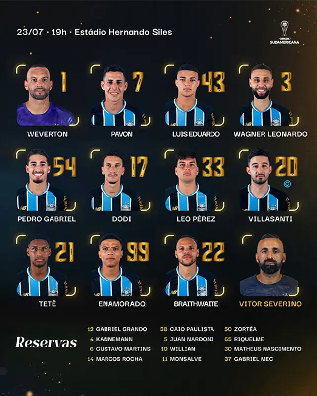 Alineación de Gremio vs Bolívar