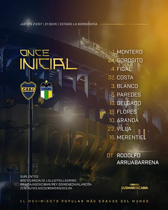Boca Juniors Boca Juniors