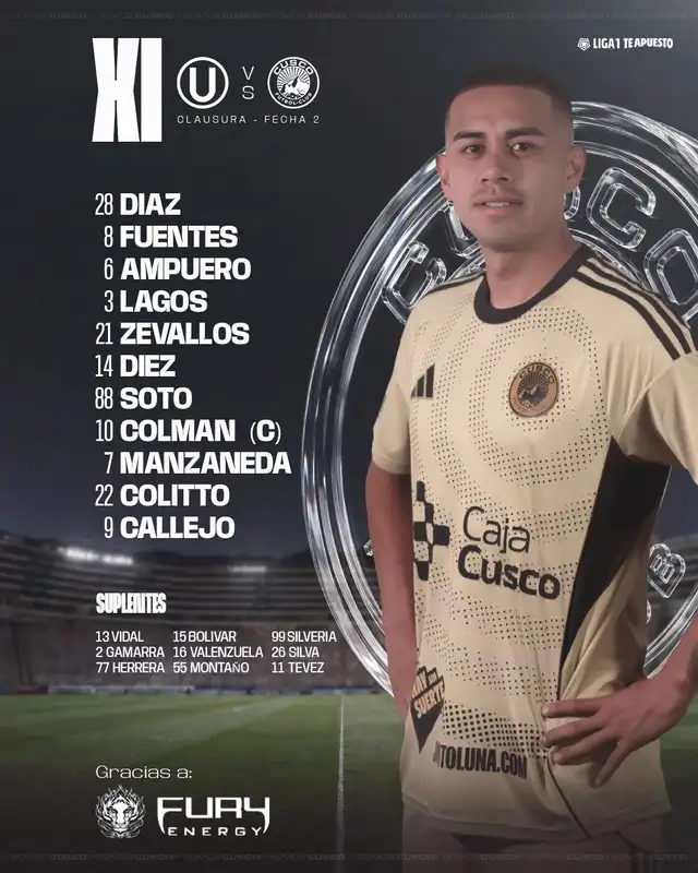 Alineación de Cusco FC
