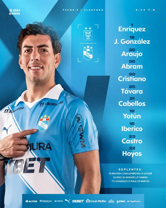 Alineación de Sporting Cristal vs. Melgar. Alineación de Sporting Cristal vs. Melgar.