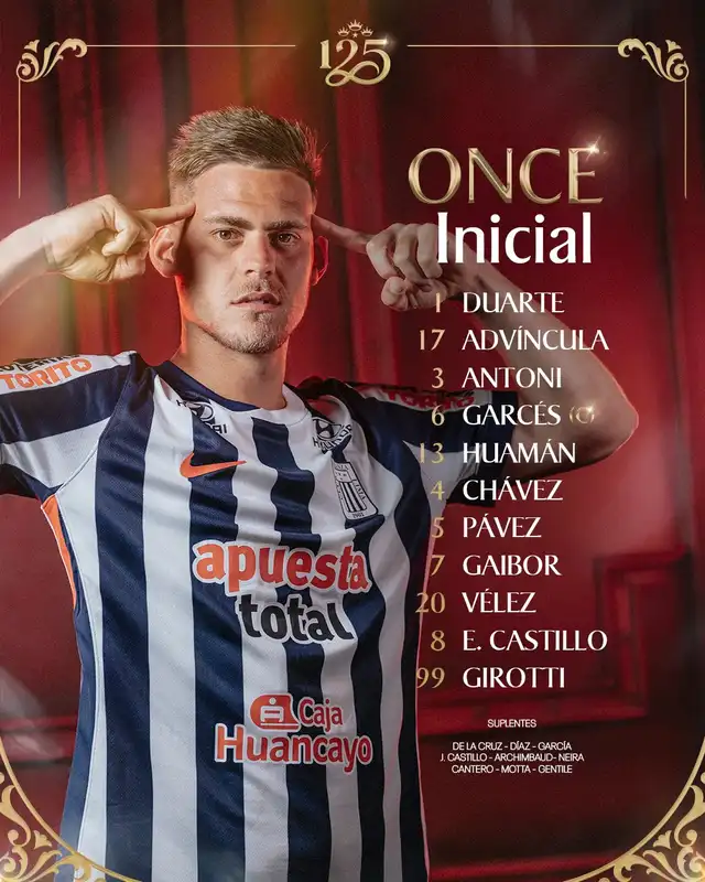 Alineación de Alianza Lima.