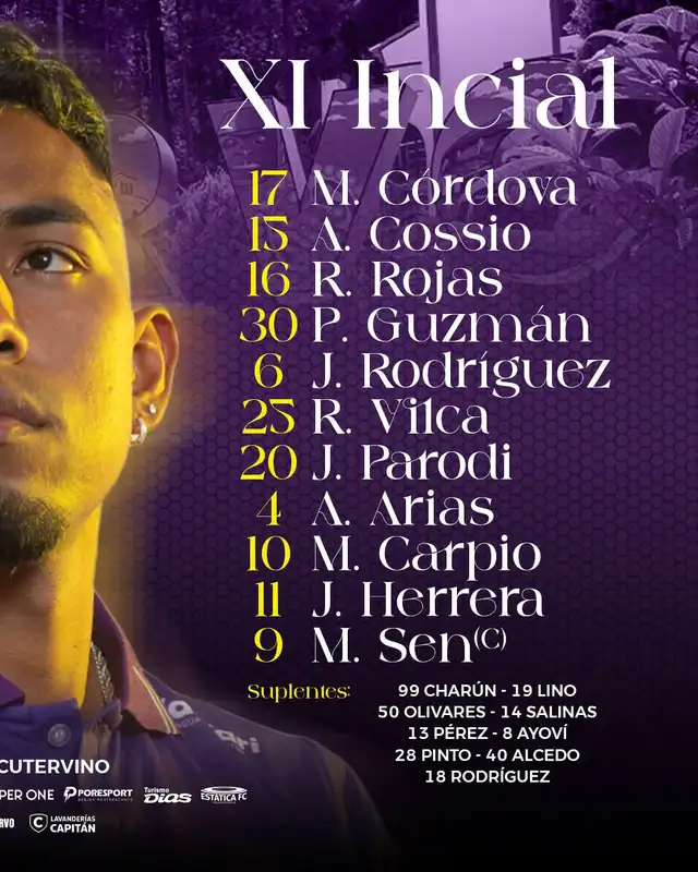 Alineación de Comerciantes Unidos.