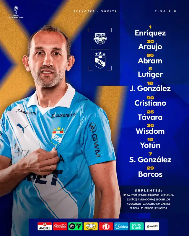 Alineación Sporting Cristal Alineación Sporting Cristal