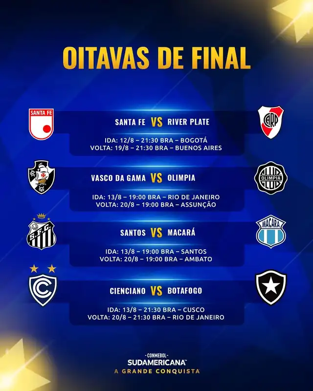 Cienciano Cienciano