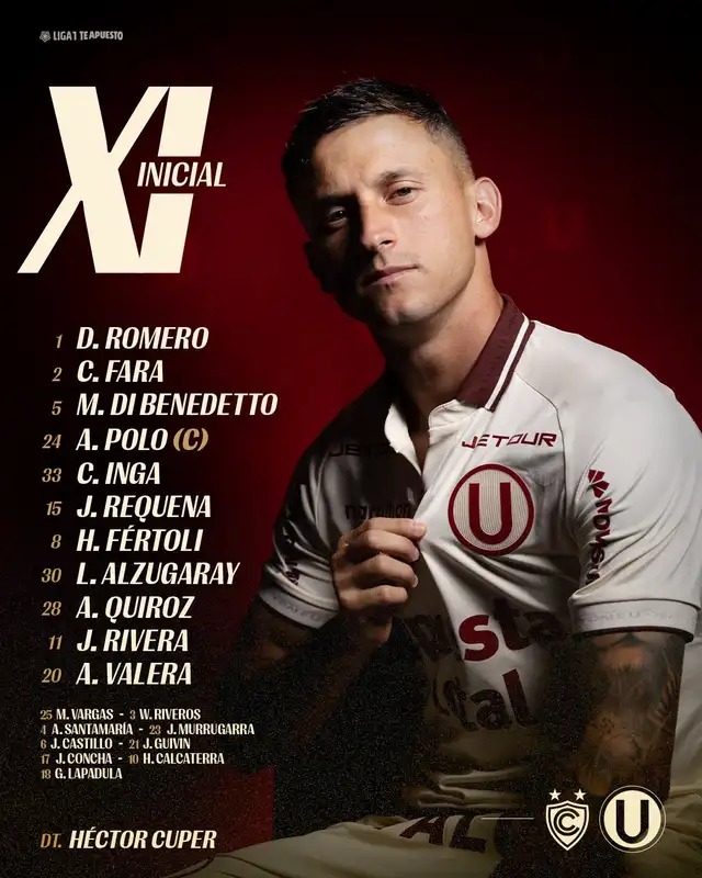 Alineación de Universitario. Alineación de Universitario.