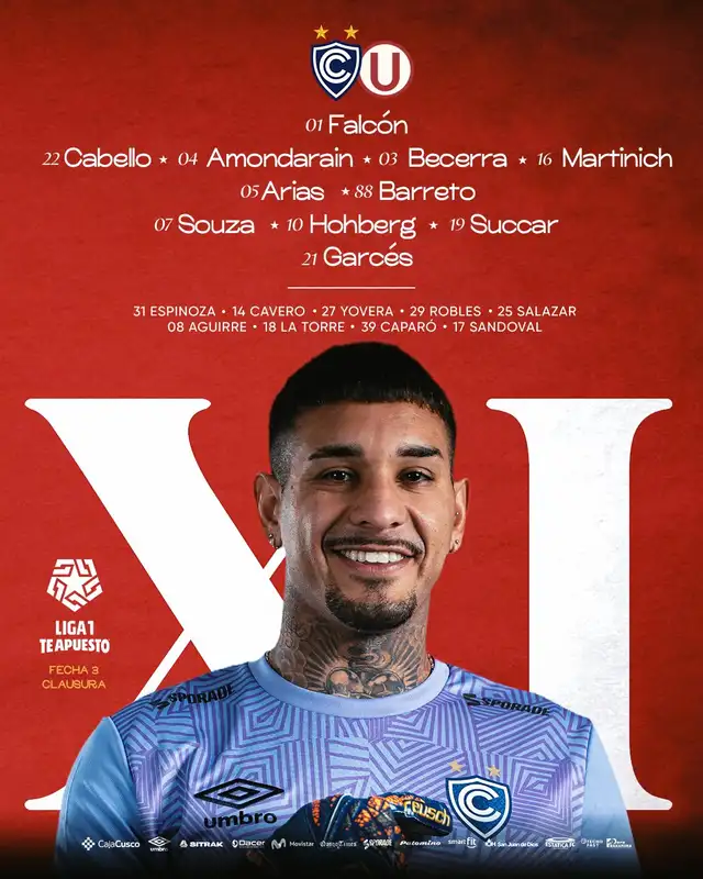 Alineación confirmada de Cienciano. Foto: Cienciano Alineación confirmada de Cienciano. Foto: Cienciano