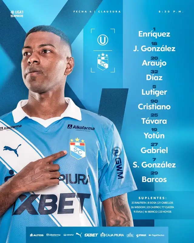 Alineación confirmada de Sporting Cristal. Foto: Sporting Cristal Alineación confirmada de Sporting Cristal. Foto: Sporting Cristal