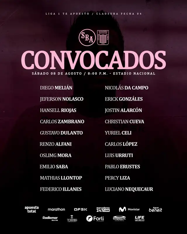 Convocados de Sport Boys Convocados de Sport Boys