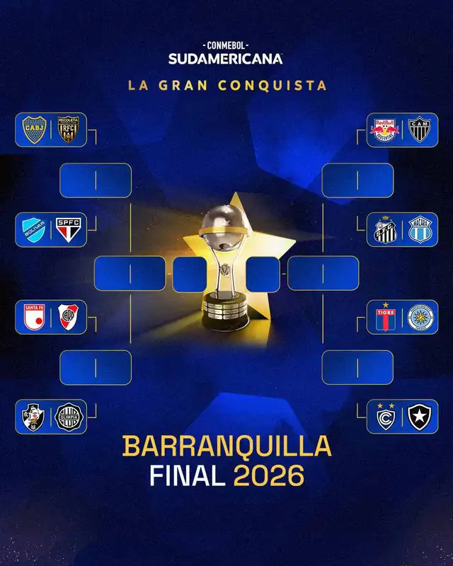Boca Juniors, Deportivo Recoleta, Copa Sudamericana, octavos de final