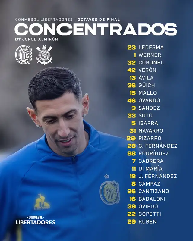Rosario Central tiene su lista de convocados para enfrentar a Corinthians
