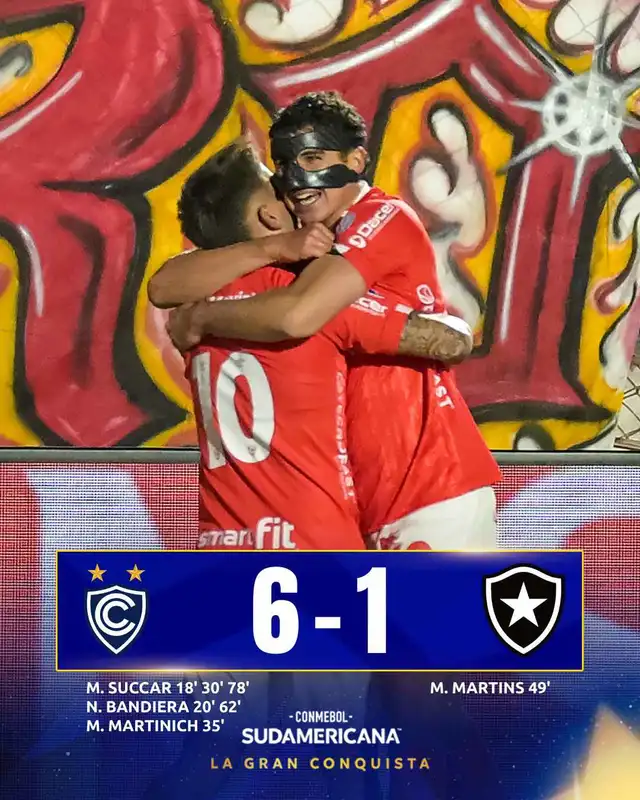 Cienciano, Botafogo, Copa Sudamericana, Horacio Melgarejo