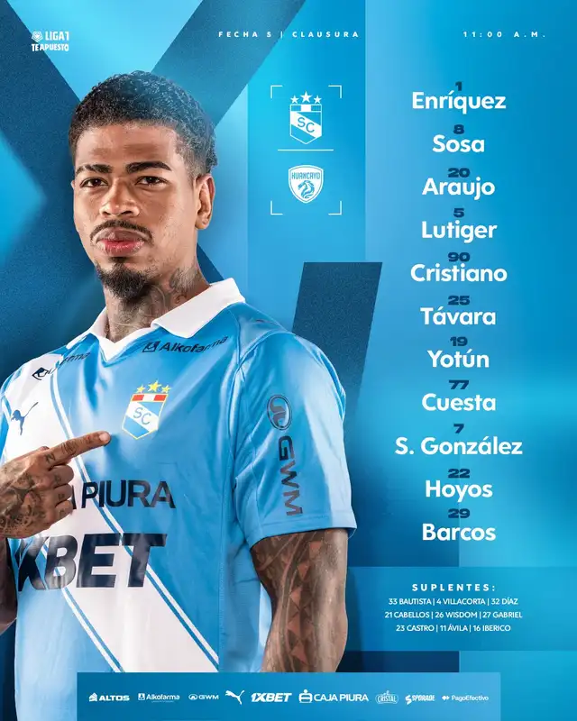 Alineación confirmada de Sporting Cristal. Foto: Sporting Cristal Alineación confirmada de Sporting Cristal. Foto: Sporting Cristal