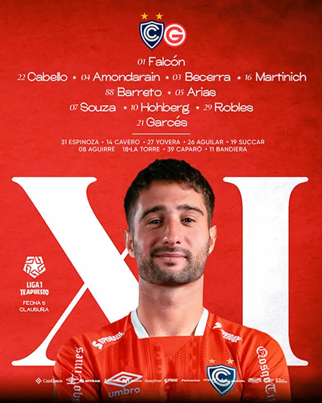 Cienciano Cienciano
