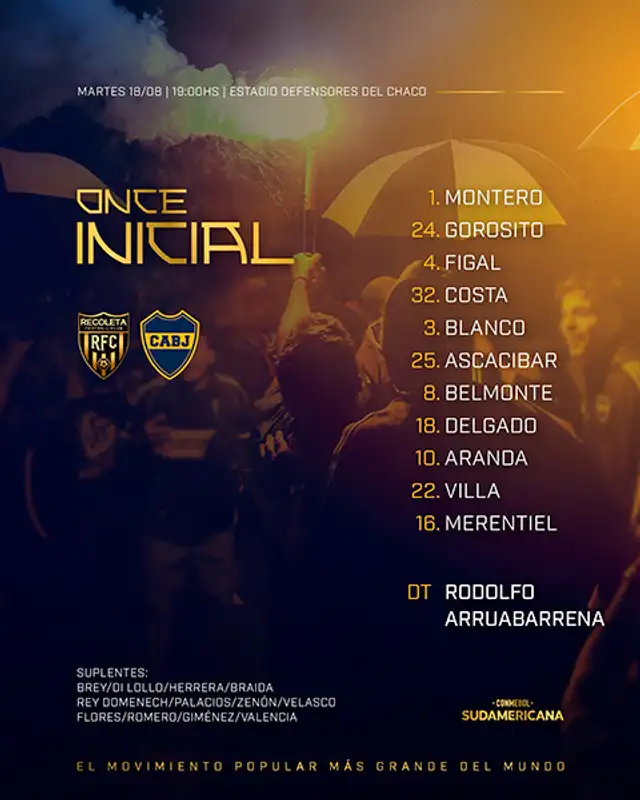 Boca Juniors Boca Juniors