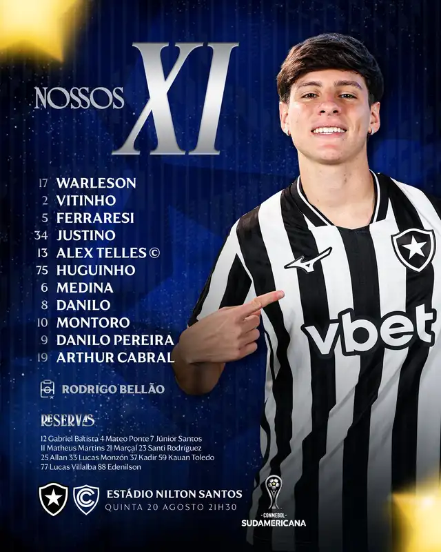 Alineación confirmada de Botafogo. Foto: Botafogo Alineación confirmada de Botafogo. Foto: Botafogo