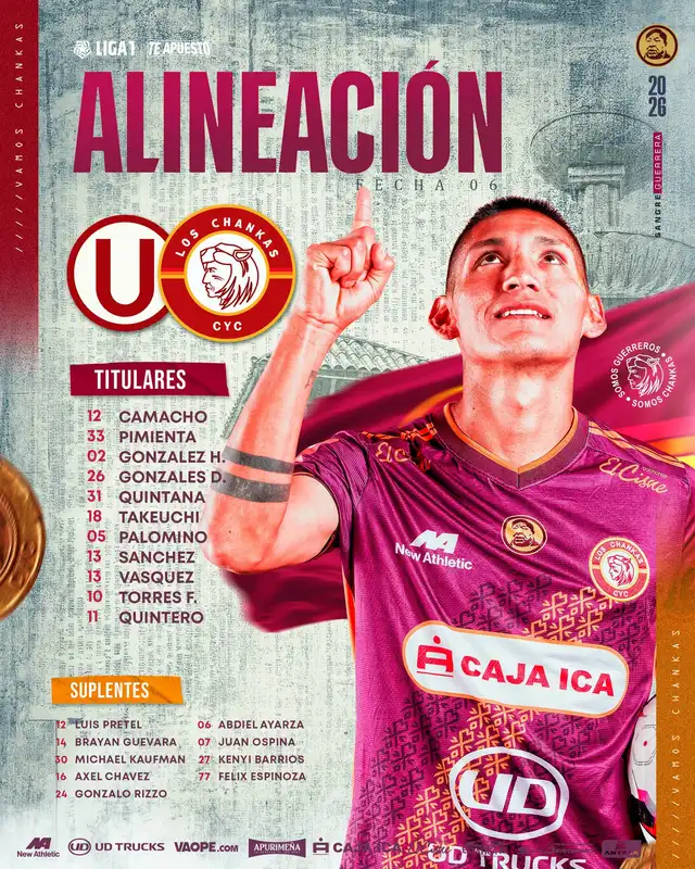 Alineación de Chankas.
