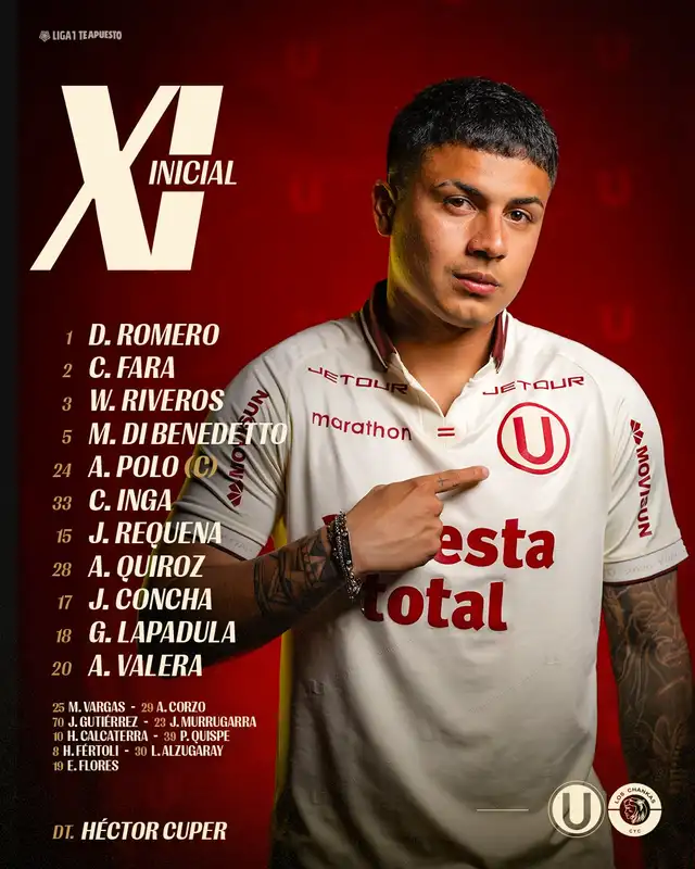 Alineación de Universitario.