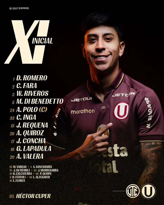 Alineación de Universitario. Alineación de Universitario.