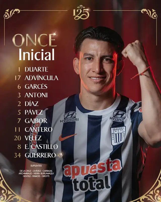 Alineación de Alianza Lima. Alineación de Alianza Lima.