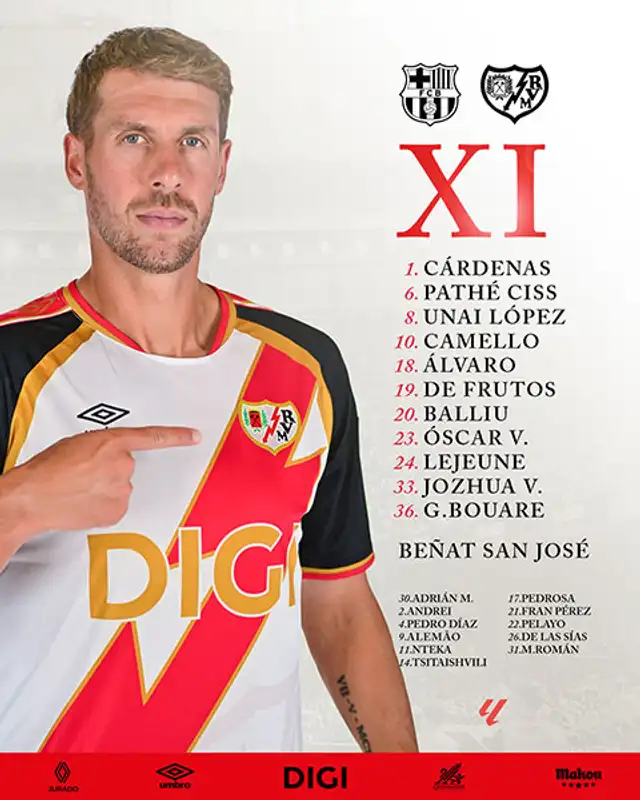 Rayo Vallecano