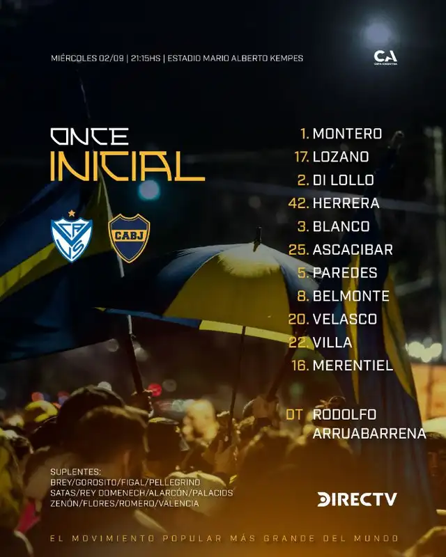 Boca Juniors Boca Juniors