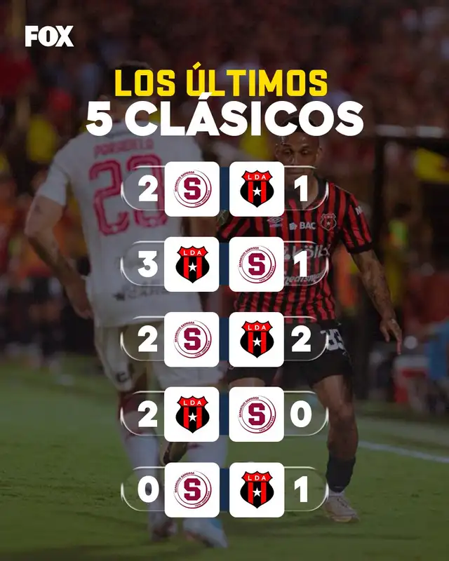 Saprissa vs Alajuelense Saprissa vs Alajuelense