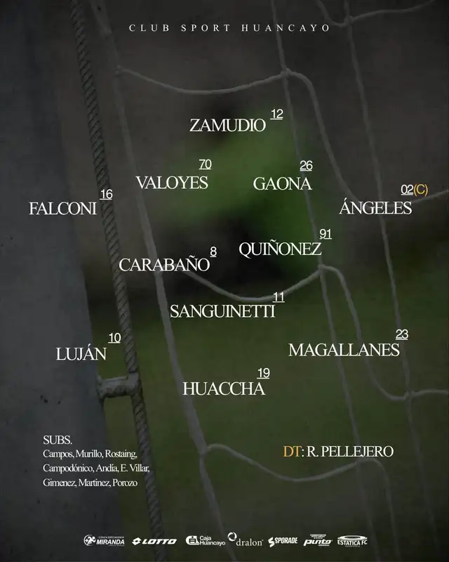 Alineación de Sport Huancayo.
