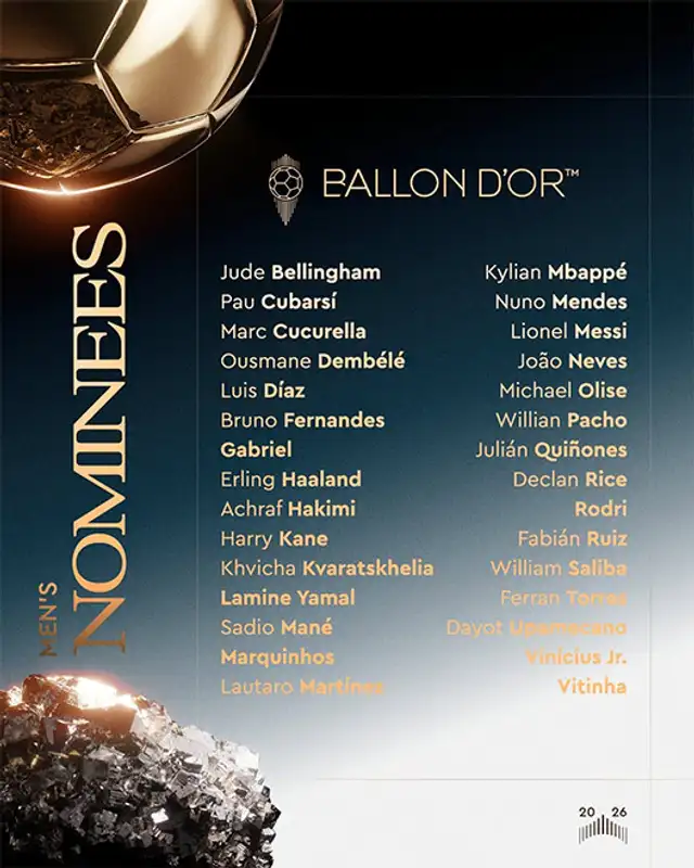 Nominados al Balón de Oro 2026