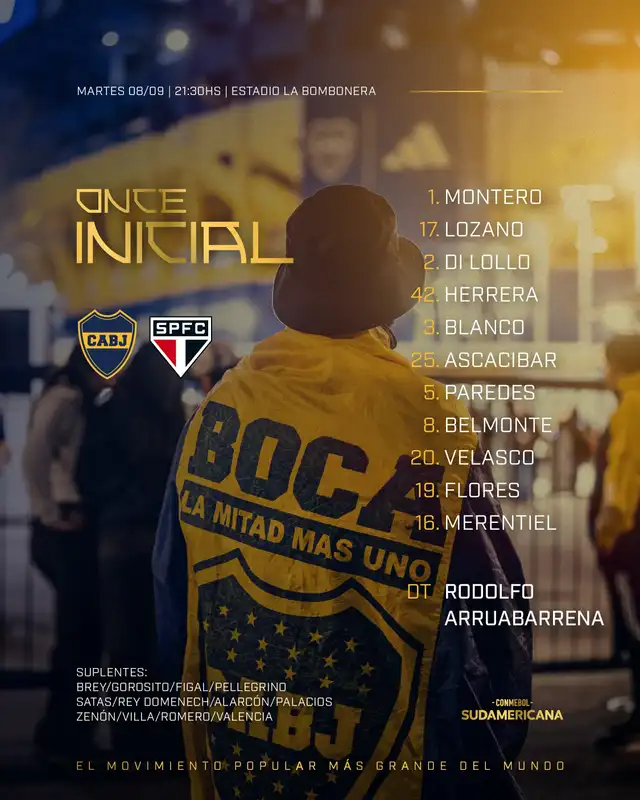 Alineación Boca Juniors Alineación Boca Juniors
