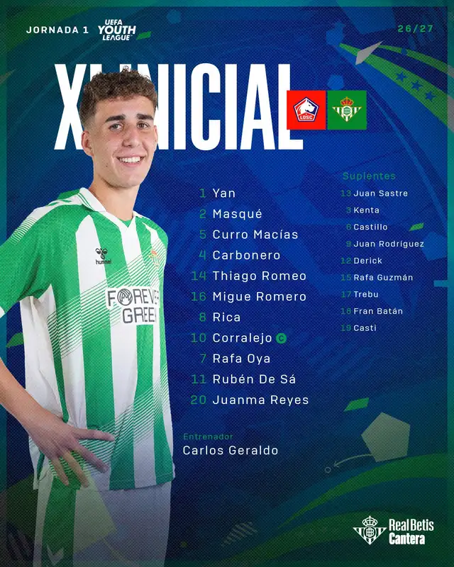 Real Betis Real Betis