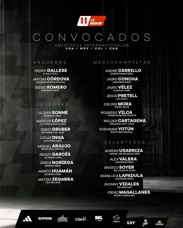 selección peruana, convocados