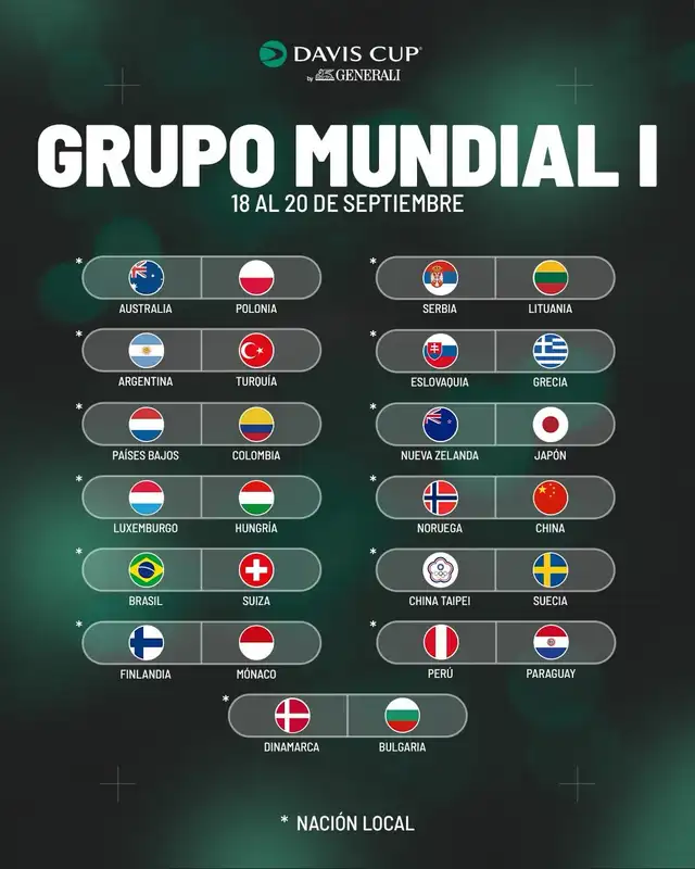 Perú y Paraguay chocan por los quialifiers del Grupo Mundial I de la Copa Davis 2026. Perú y Paraguay chocan por los quialifiers del Grupo Mundial I de la Copa Davis 2026.