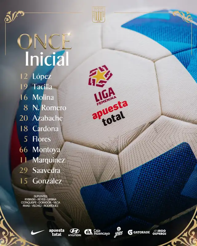 Alineación de Alianza Lima femenino.