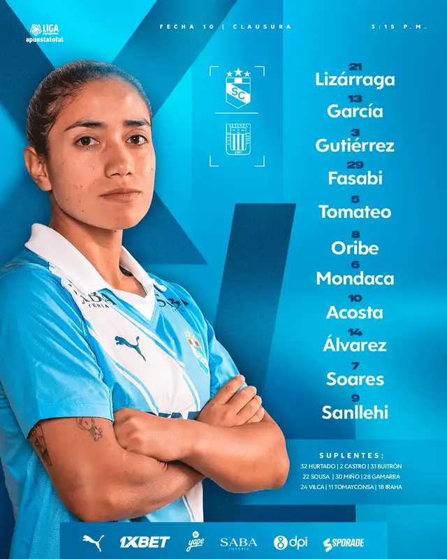 Alineación de Sporting Cristal femenino.