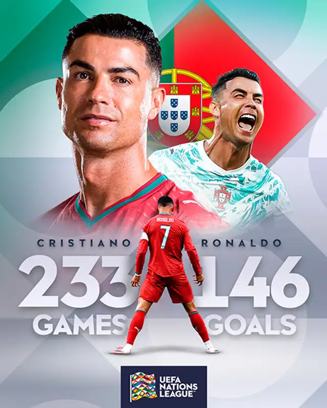 Cristiano Ronaldo Cristiano Ronaldo