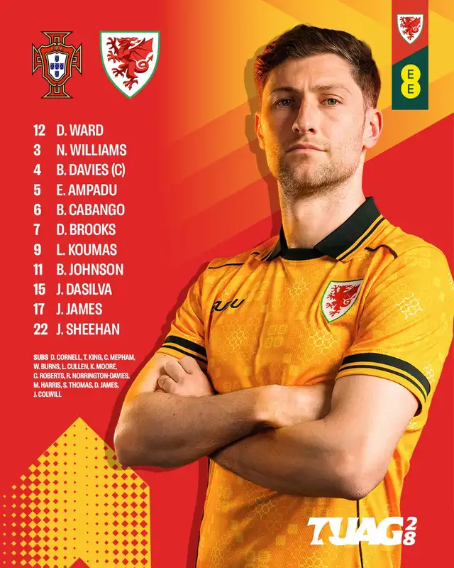 Once confirmado Gales