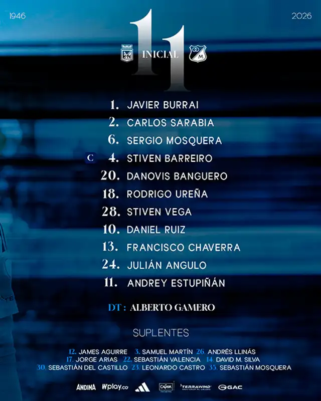 Millonarios Millonarios