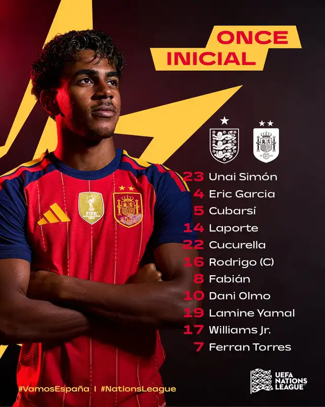 Alineación confirmada de España. Foto: Selección de España