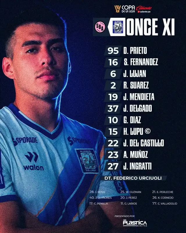 Alineación de Alianza Atlético contra Sport Boys.