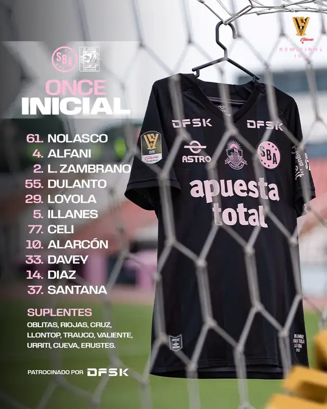 Alineación de Sport Boys contra Alianza Atlético.