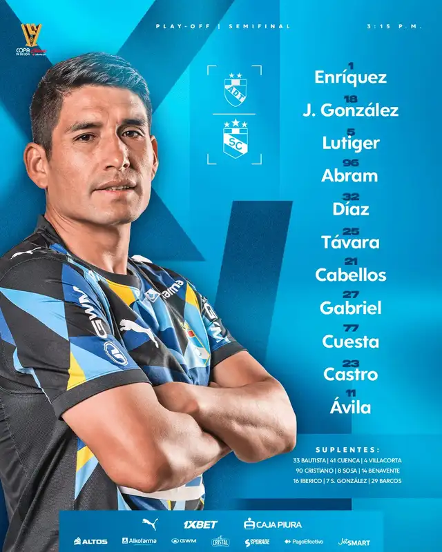 Alineación confirmada de Sporting Cristal. Foto: Sporting Cristal