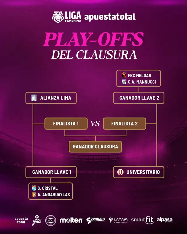 Liga Femenina 2026 Liga Femenina 2026