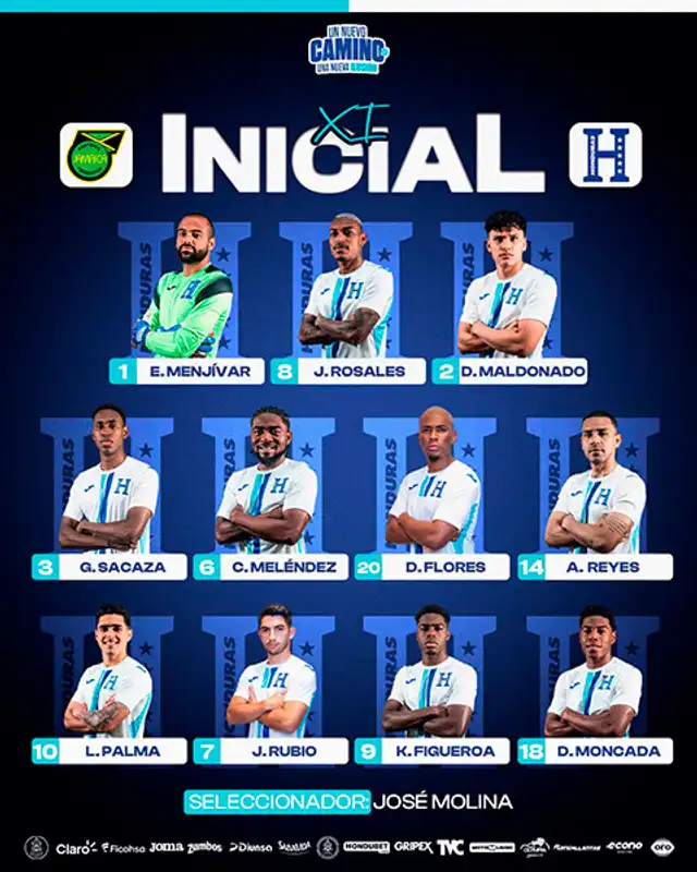 Honduras