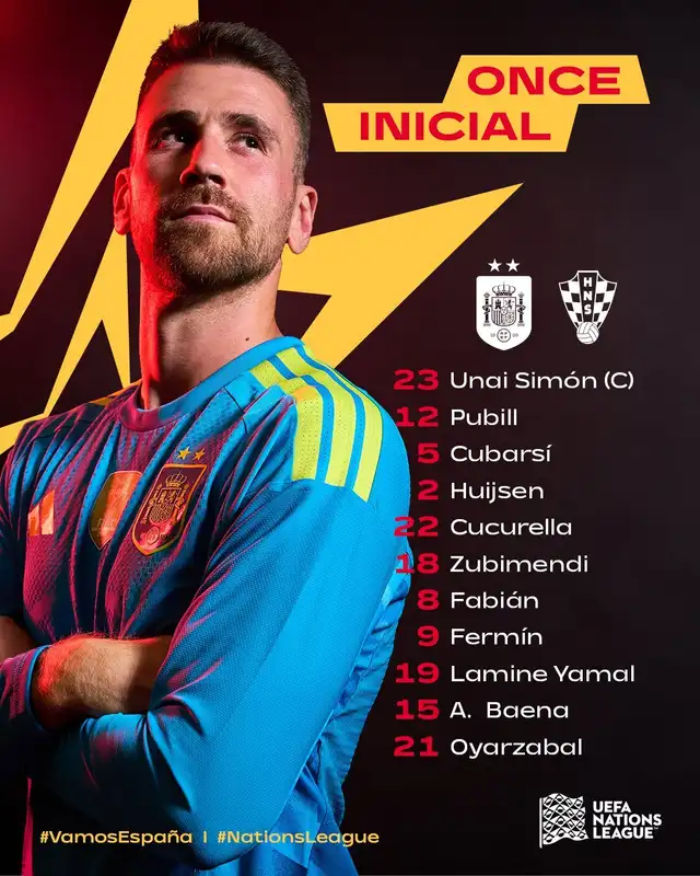 Alineación confirmada de España. Foto. Selección de España Alineación confirmada de España. Foto. Selección de España