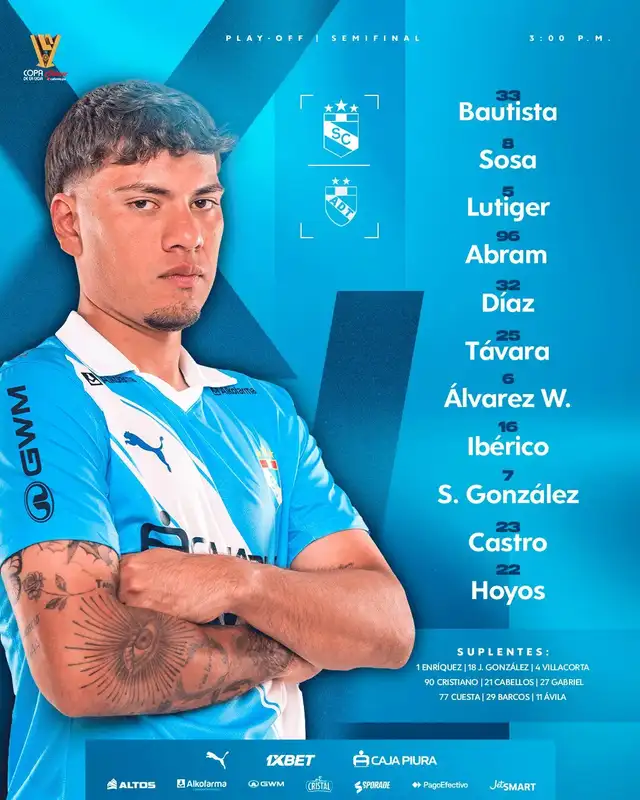 Alineación confirmada de Sporting Cristal. Foto: Sporting Cristal