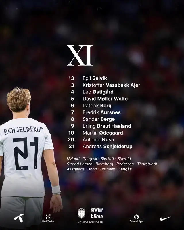 Alineación confirmada de Noruega. Foto: Selección de Noruega